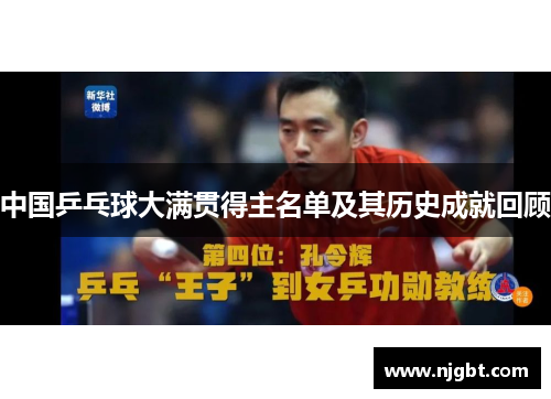 中国乒乓球大满贯得主名单及其历史成就回顾