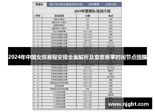2024年中国女排赛程安排全面解析及重要赛事时间节点提醒