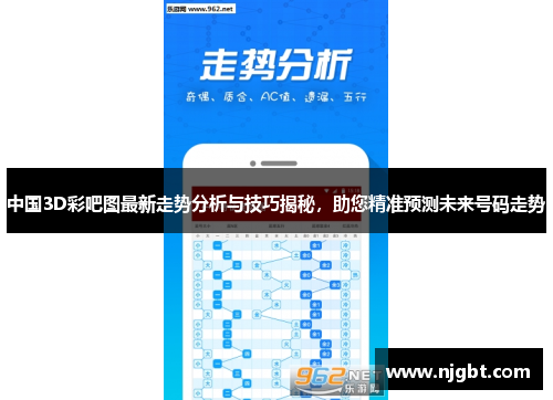 中国3D彩吧图最新走势分析与技巧揭秘，助您精准预测未来号码走势